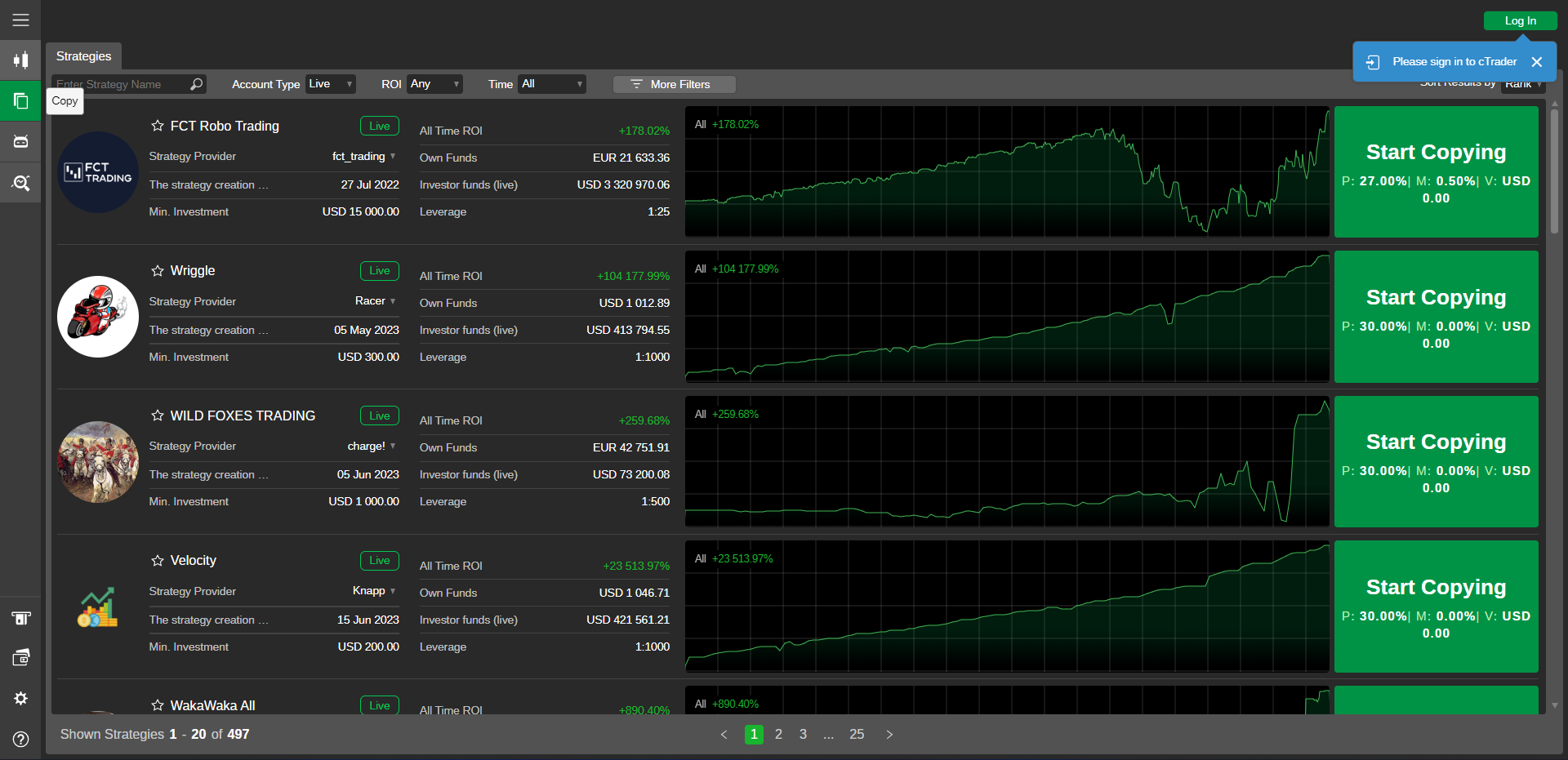 profitxbt platform